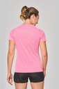 TTX-SEC:aed326f2c528be13
