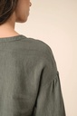 TTX-SEC:7a4b053761b07037