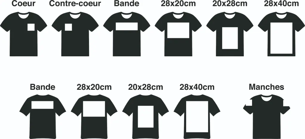 Marquage